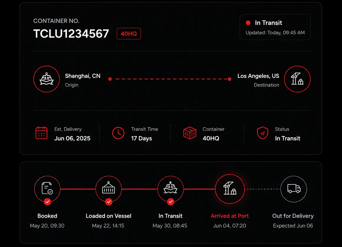 Multi-Carrier Shipment Tracking & Visibility Software | Info-X