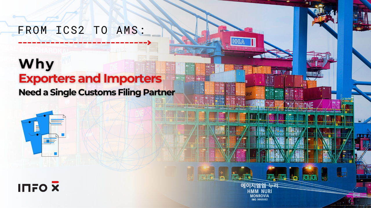 All customs filings in one platform – From ICS2 to AMS, Info-X helps exporters and importers stay compliant with a single customs filing partner.
                    