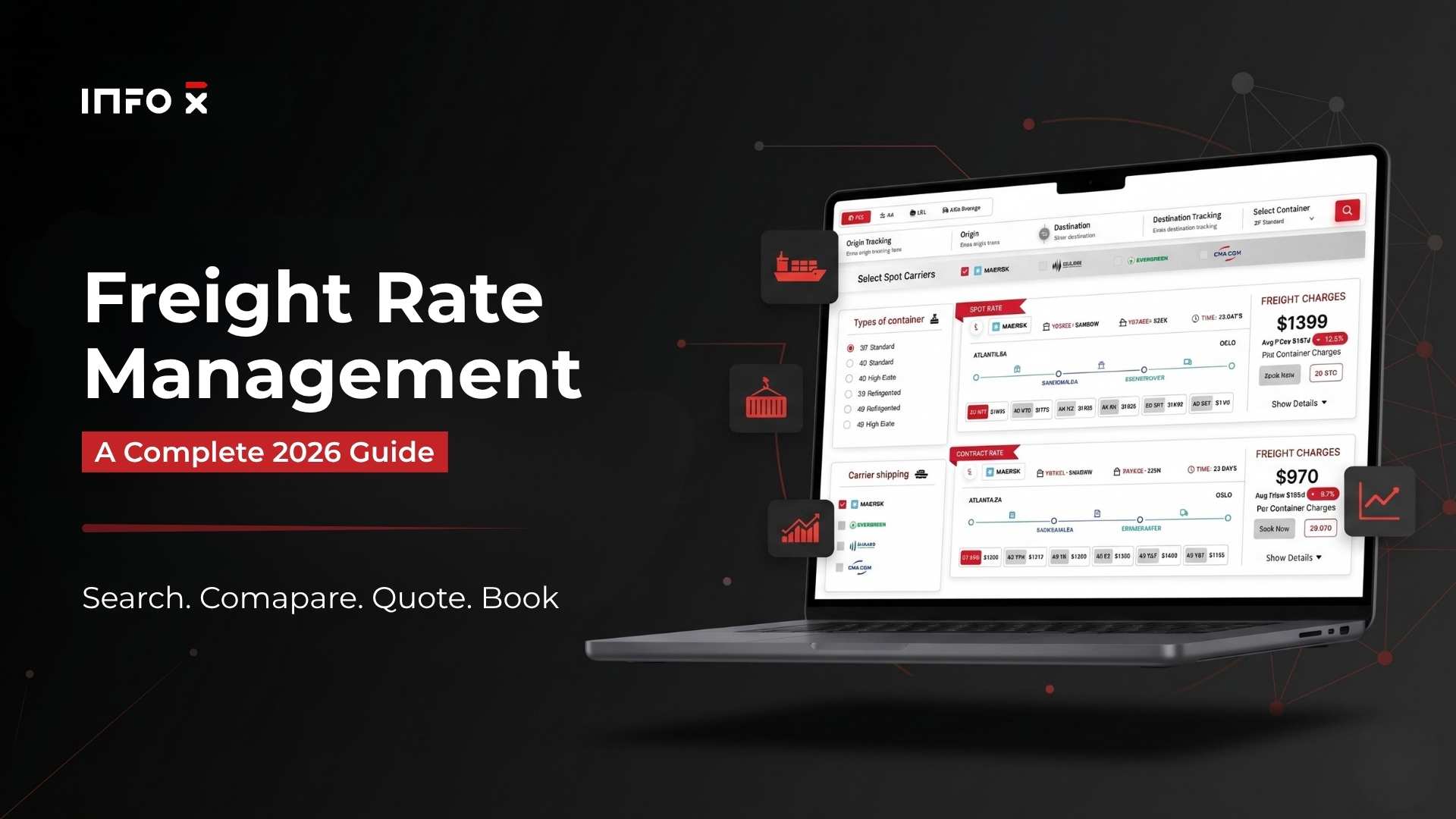 Freight Rate Management for Freight Forwarders 2026 - Info-X Rate Management Platform
