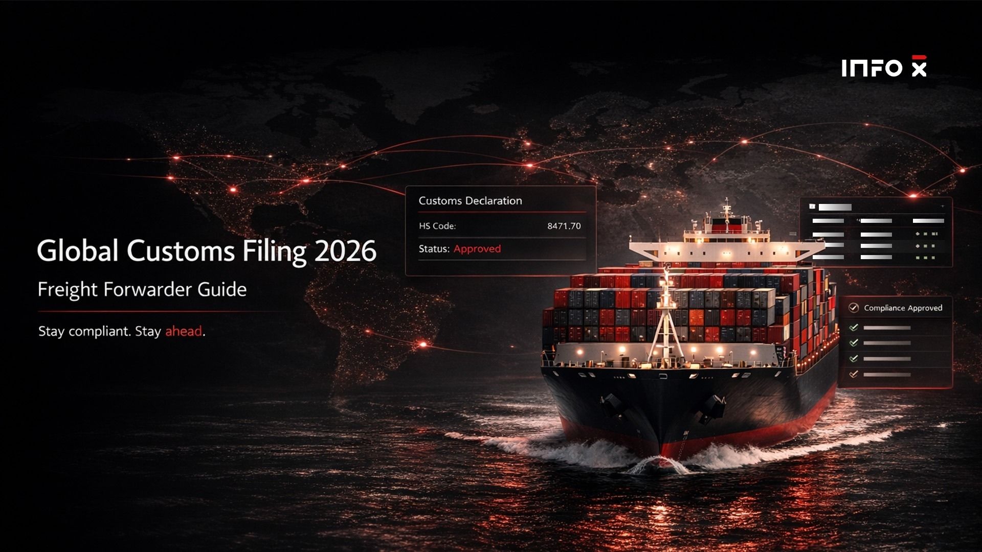 Global Customs Filing in 2026 - Info-X Customs Filing Experts for Freight Forwarders