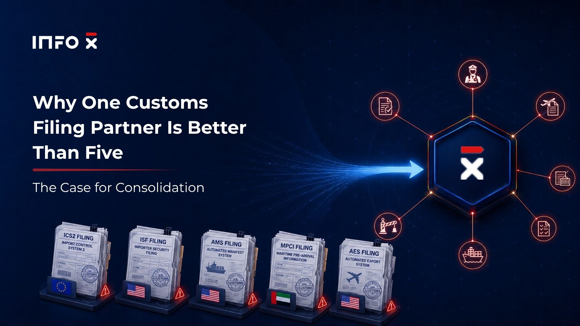 Why One Customs Filing Partner Is Better Than Five - Info-X Global Customs Compliance